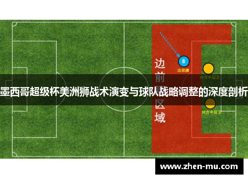 墨西哥超级杯美洲狮战术演变与球队战略调整的深度剖析