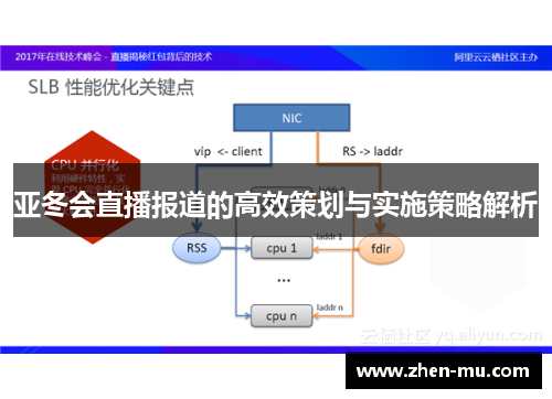 亚冬会直播报道的高效策划与实施策略解析