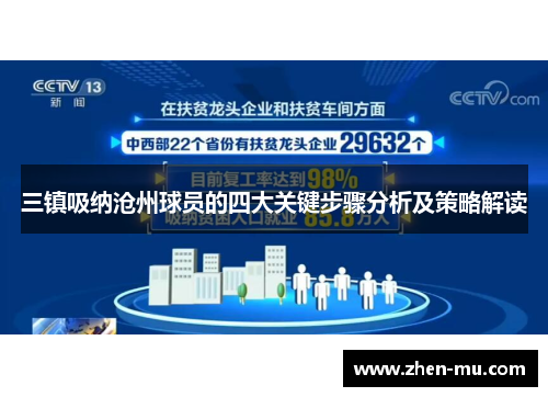 三镇吸纳沧州球员的四大关键步骤分析及策略解读