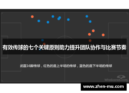 有效传球的七个关键原则助力提升团队协作与比赛节奏