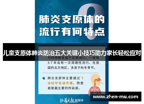 儿童支原体肺炎防治五大关键小技巧助力家长轻松应对