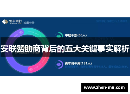 安联赞助商背后的五大关键事实解析 安联赞助商背后的五大关键事实解析